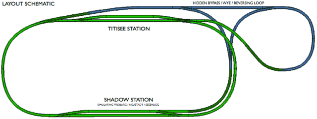 titisee_schematic